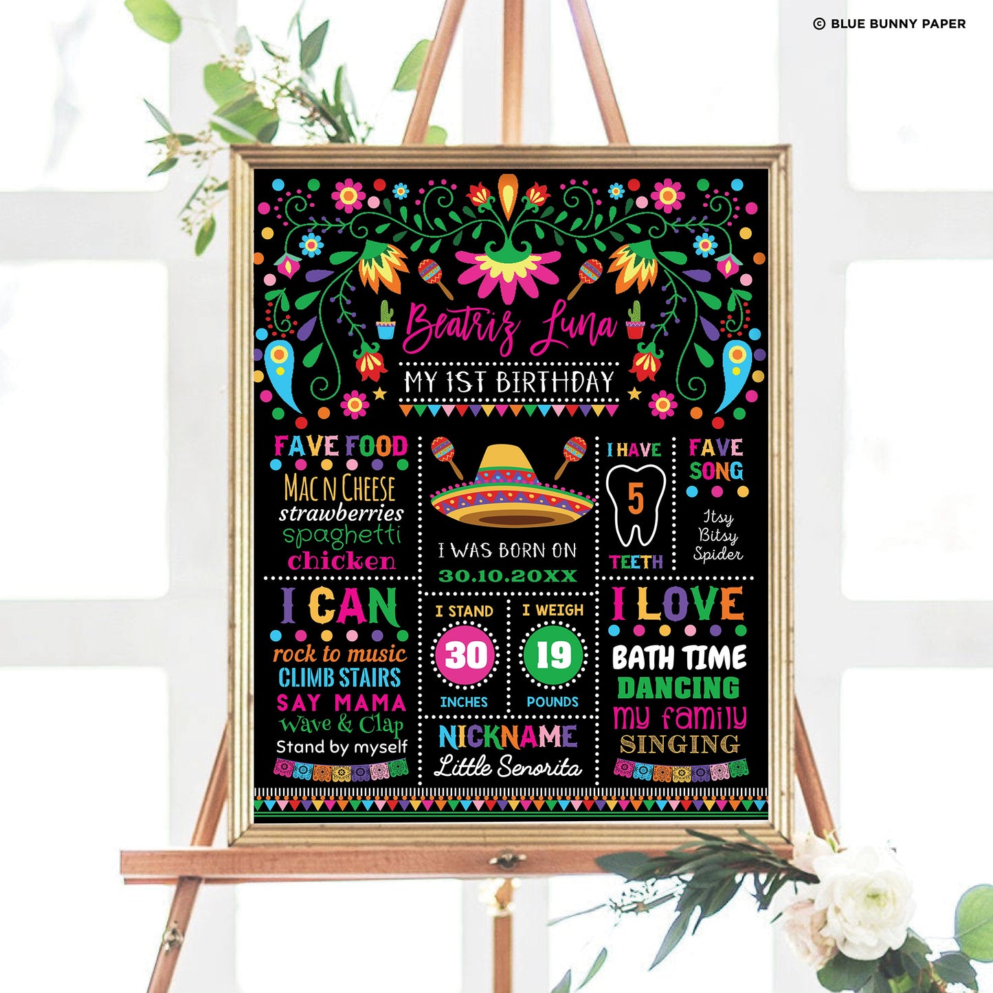 Mexican Fiesta Birthday Milestone Poster