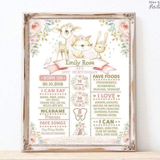 First Birthday Milestone Poster