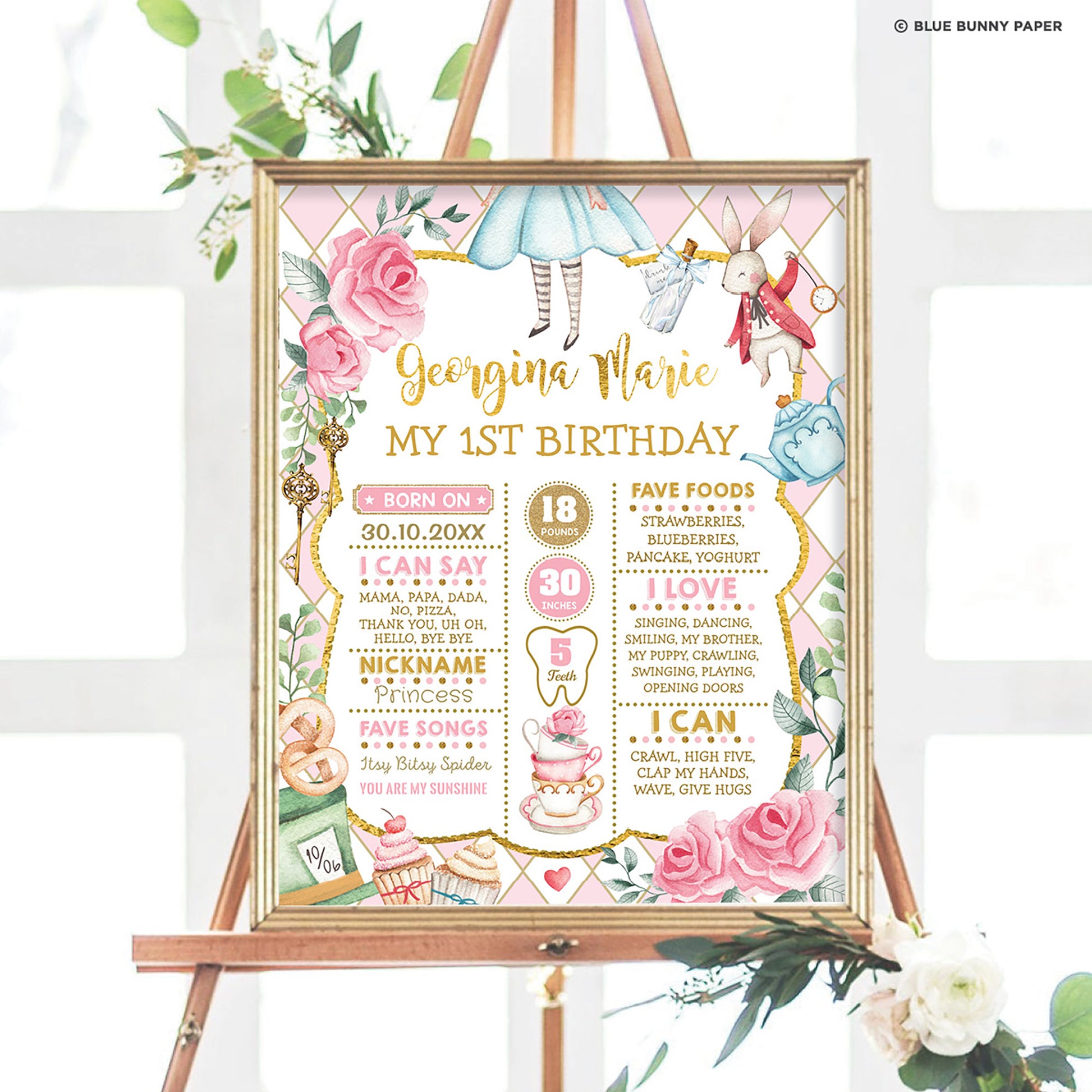 Alice in Wonderland 1st Birthday Milestone Poster