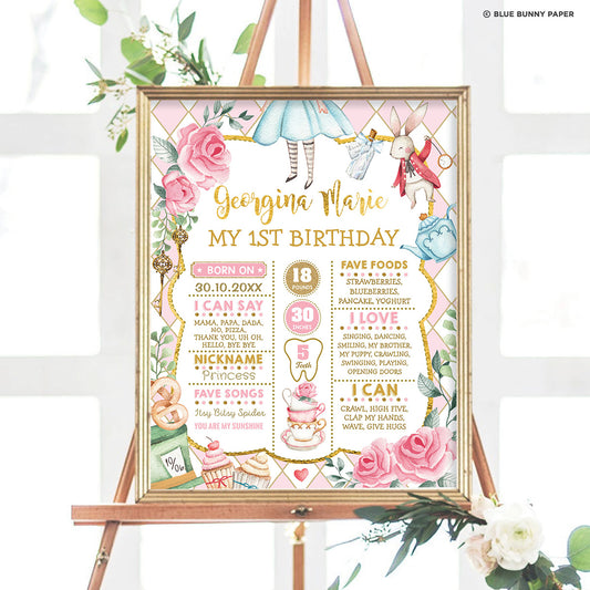 Alice in Wonderland 1st Birthday Milestone Poster