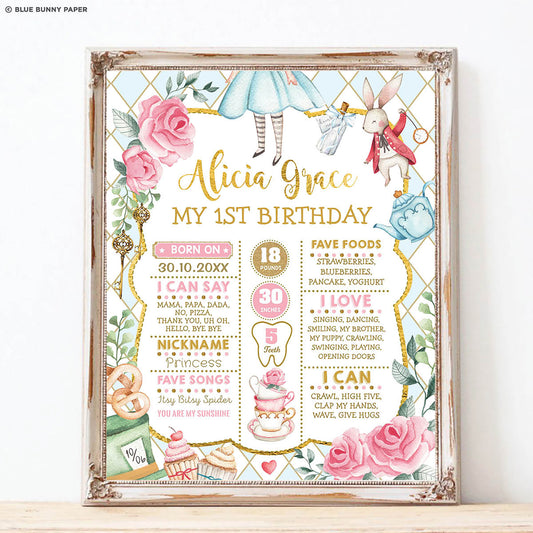 Alice in Wonderland 1st Birthday Milestone Poster