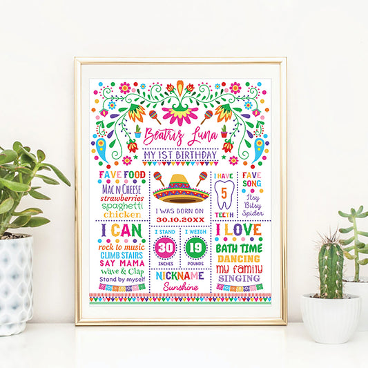 Mexican Fiesta Birthday Milestone Poster
