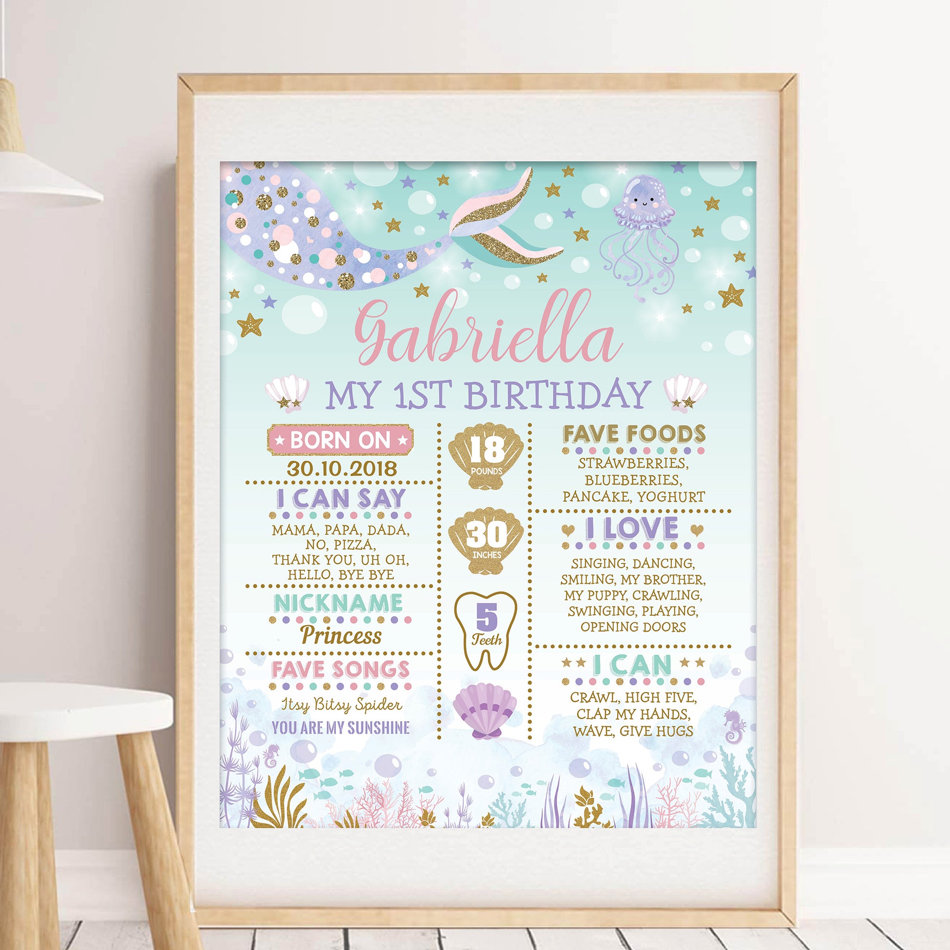 Mermaid Birthday Milestone Poster