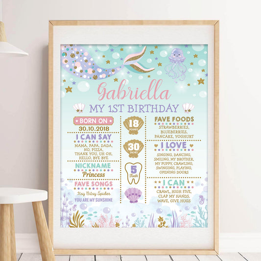 Mermaid Birthday Milestone Poster