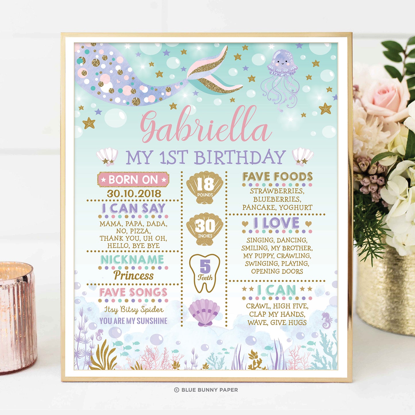 Mermaid Birthday Milestone Poster