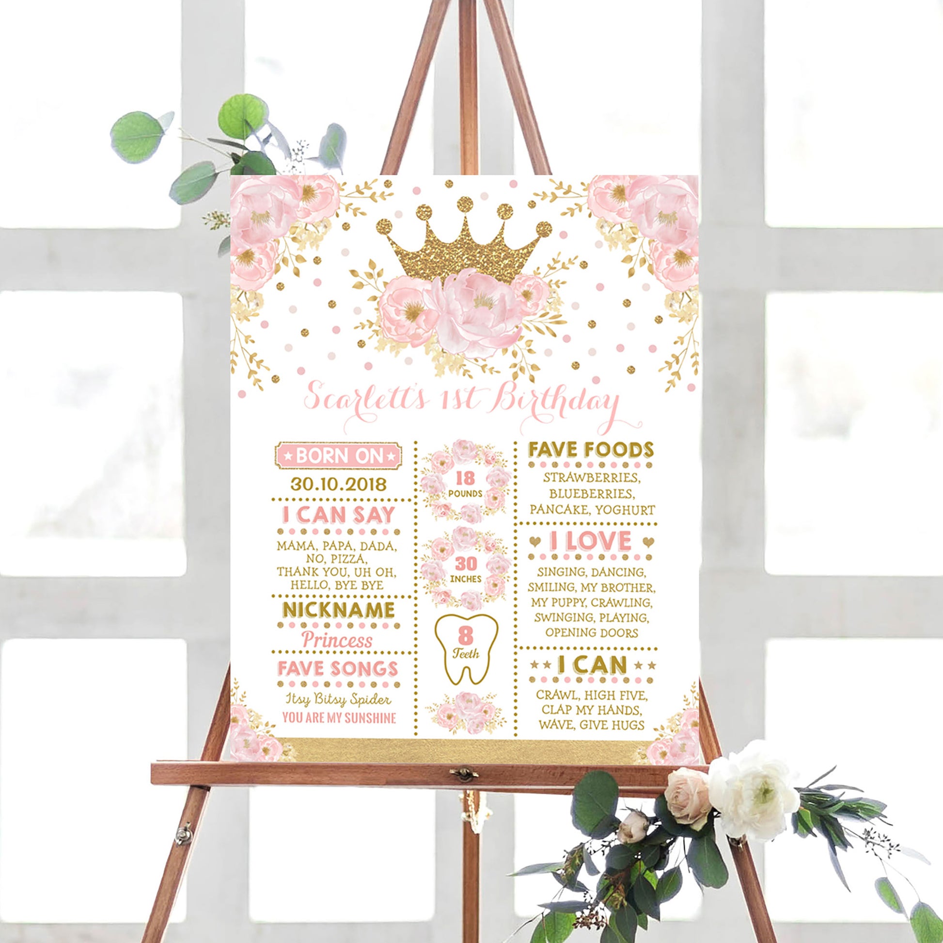 Princess Birthday Milestone Poster