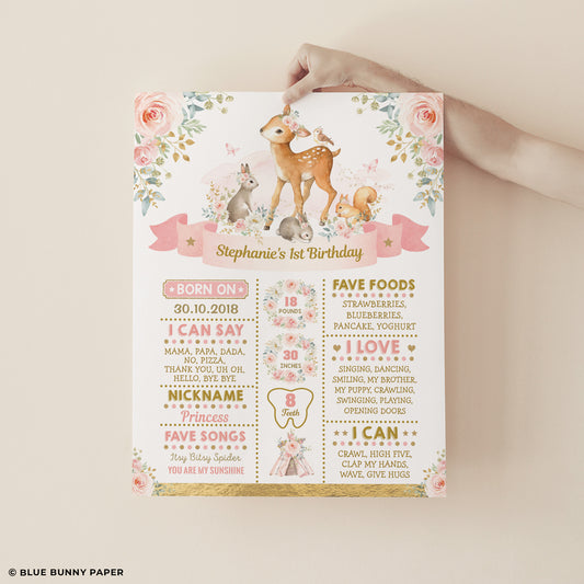 Girl Woodland First Birthday Milestone Poster